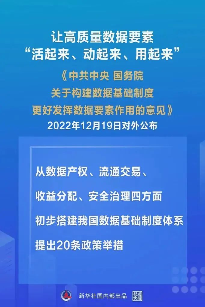 重磅！“数据二十条”出炉，，，胜天国际等数据要素型企业再迎利好(图1)
